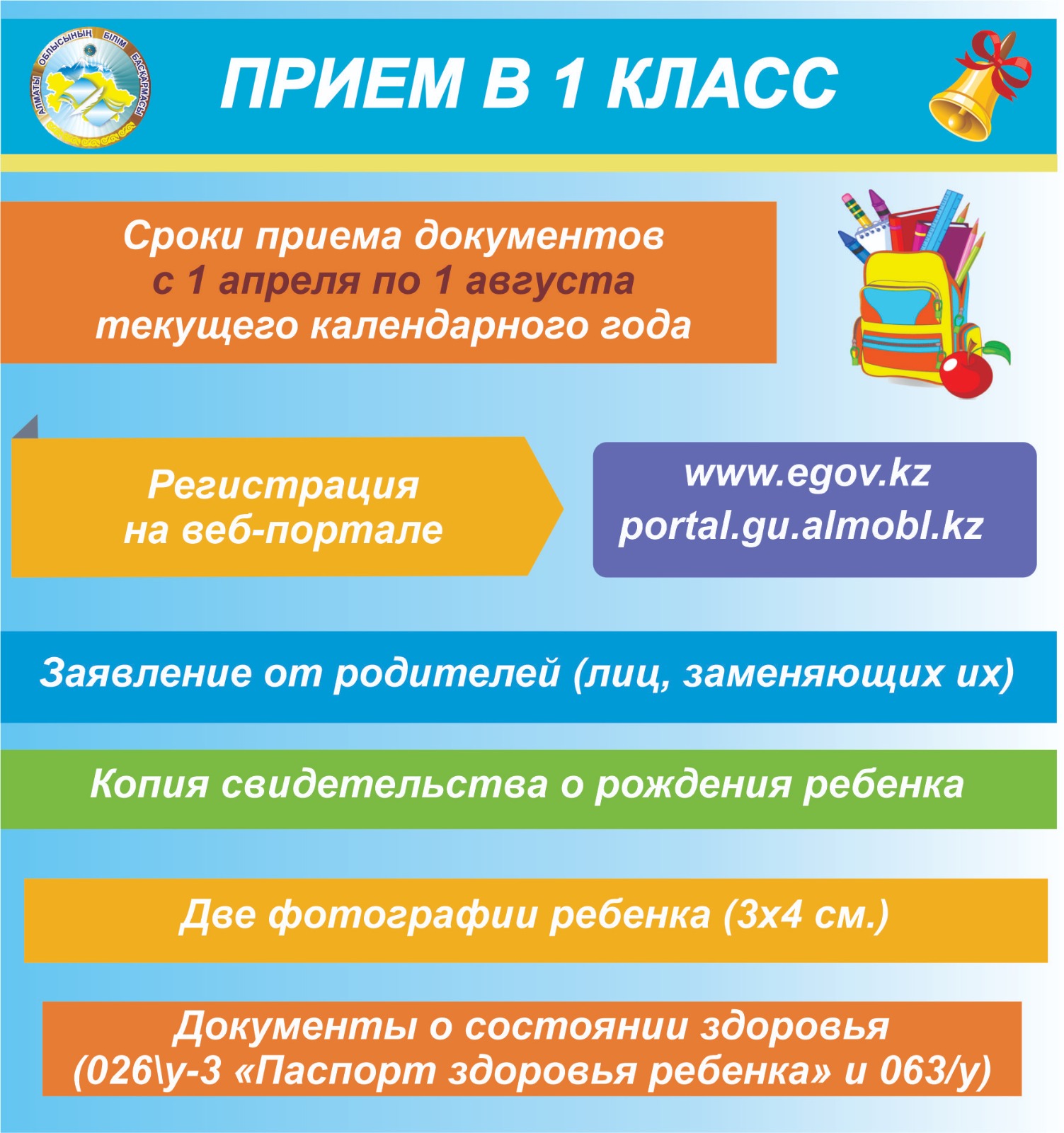Прием документов в 1 класс на 2023-2024 учебный год проводиться с 1 апреля 2023 года до  1 августа 2023 года